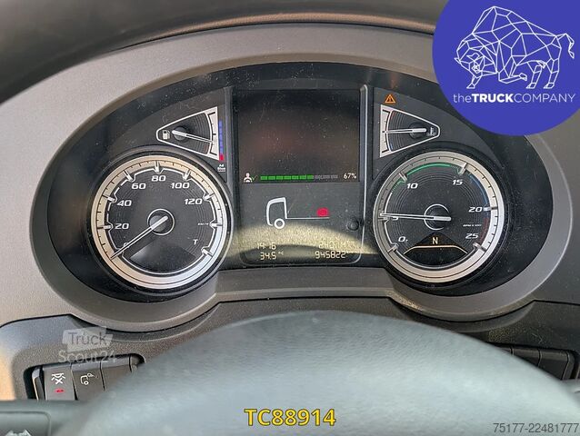 معيار SZM DAF XF 480