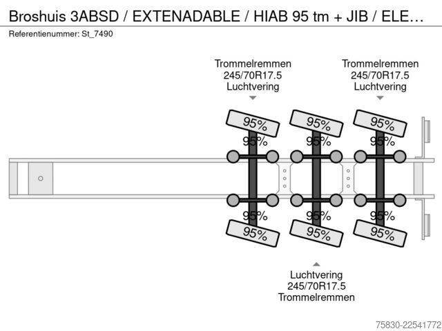 Dieplader Broshuis 3ABSD / EXTENADABLE / HIAB 95 tm + JIB / ELECTR...
