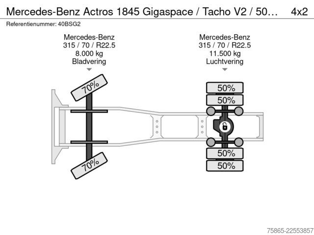Standard-SZM Mercedes-Benz Actros 1845 Gigaspace / Tacho V2 / 503 dkm / Bl...