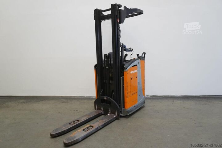 Manuell stabler Still FV-X-16