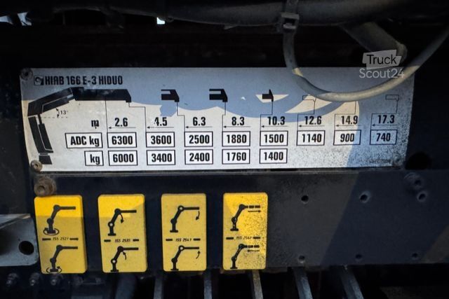 Grua montada em camião MAN TGA 18.363 4x4 Hiab166-3