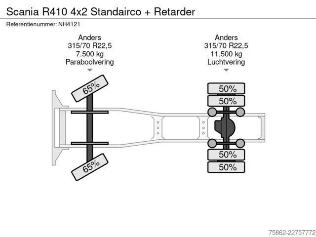 Štandard-SZM Scania R410 4x2 Standairco + Retarder