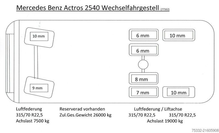 Camion porte-caisses amovibles Mercedes-Benz Actros 2540 BDF exBW Fahrsch BIG KM 100
