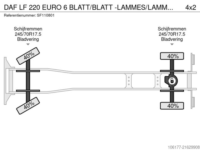 Transport réfrigéré/congélé DAF LF 220 EURO 6 BLATT/BLATT -LAMMES/LAMMES - SCH...