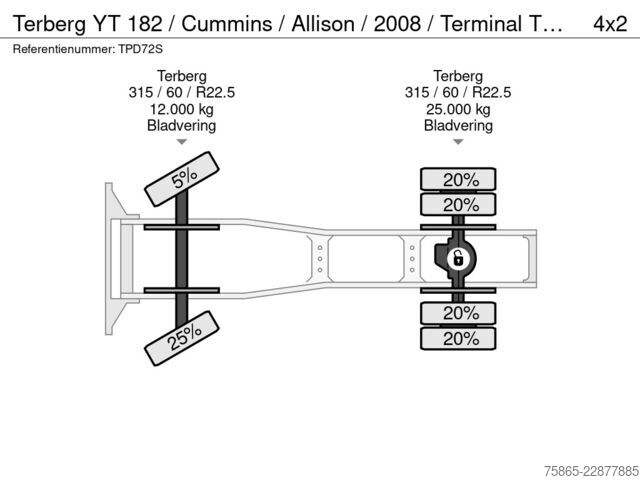 Standard-SZM Terberg YT 182 / Cummins / Allison / 2008 / Terminal Tr...
