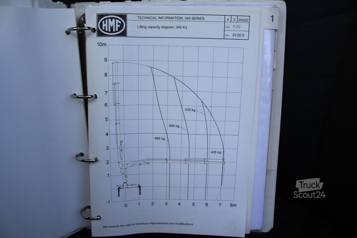 Samochód dostawczy z plandeką Iveco Daily 70C18 HMF340 Kran mit Funk Fernbedienung