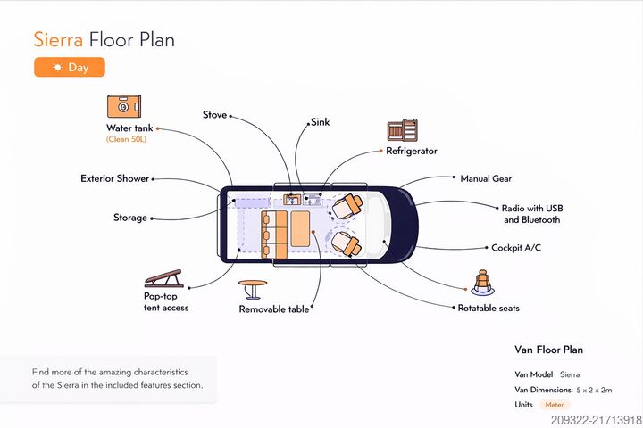 Karavan/obytný vůz Ford Panama P10 Campervan | 2022 EURO 6 | Venditore Professionale