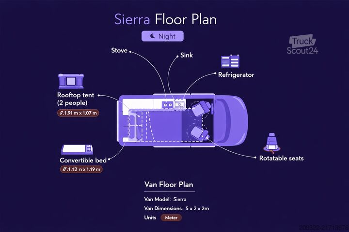 Karavan/obytný vůz Ford Panama P10 Campervan | 2022 EURO 6 | Venditore Professionale