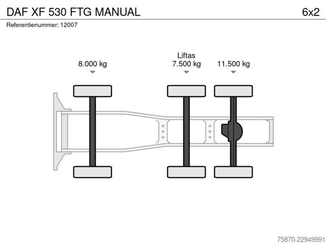 Standard-SZM DAF XF 530 FTG MANUAL
