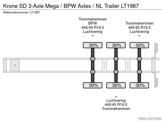 Schuifzeilen Krone SD 3-Axle Mega / BPW Axles / NL Trailer