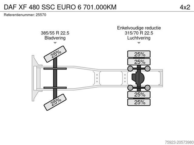 Standard-SZM DAF XF 480 SSC EURO 6 701.000KM
