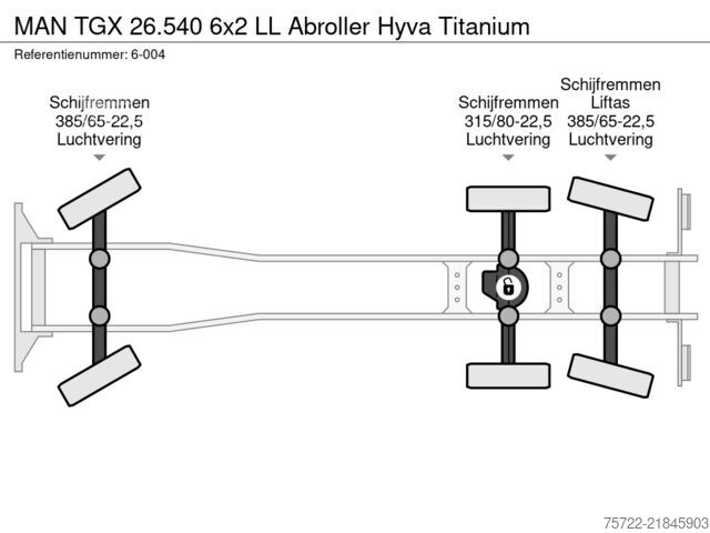 Kanca kol sistemi MAN TGX 26.540 6x2 LL Abroller Hyva Titanium