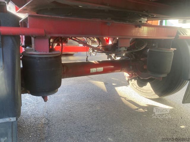 Wimmer Lorenz Wimmer Lorenz Wimmer Lorenz