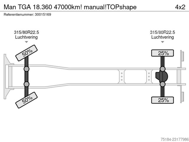  Man TGA 18.360 47000km! manual!TOPshape