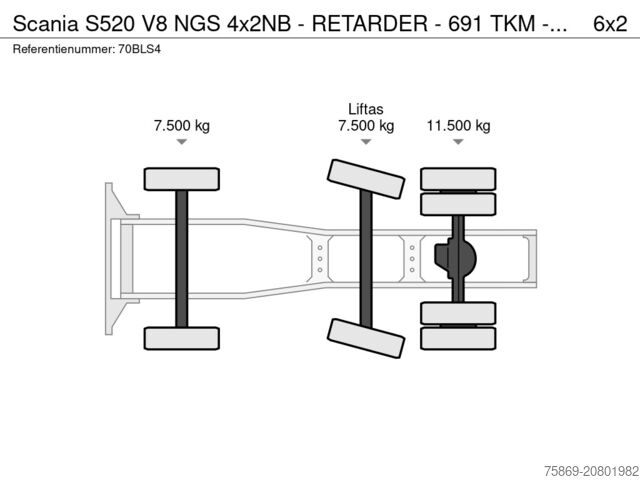 Štandard-SZM Scania S520 V8 NGS 4x2NB - RETARDER - 691 TKM - FULL A...