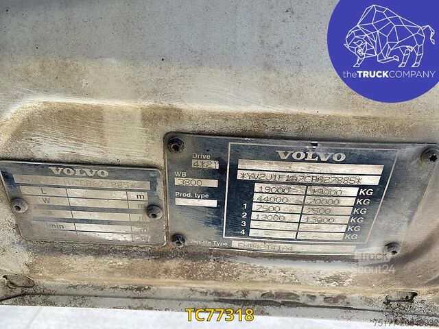 Standard-SZM Volvo FMX 410