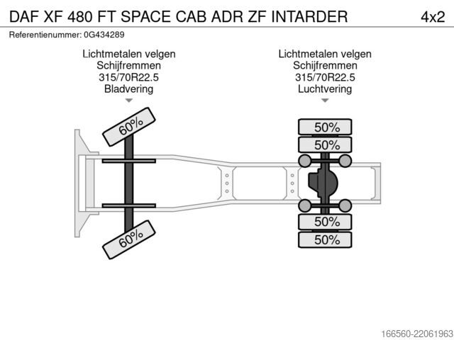 المواد الخطرة DAF XF 480 FT SPACE CAB ADR ZF INTARDER