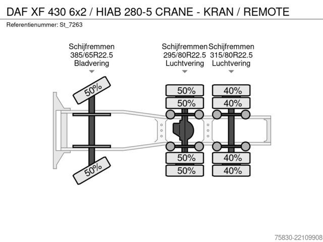 Standard-SZM DAF XF 430 6x2 / HIAB 280-5 CRANE - KRAN / REMOTE