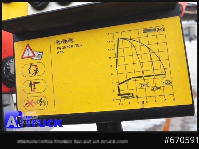 Φορτηγό με επίπεδη καρότσα MAN TGS 26.440, Kran PK20.501L Lenkachse,