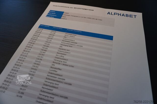 κλειστό βαν VW Transporter 2.0 TDI 150PK Automaat EURO 6 - Air...