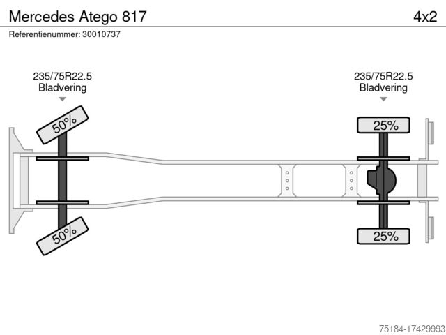 Ponjava Mercedes Atego 817