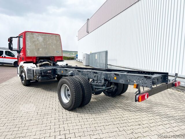 Haakarm vrachtwagen Iveco-Magirus EuroCargo ML160E32 4x2 EuroCargo ML160E32 4x2, Feuerwehr