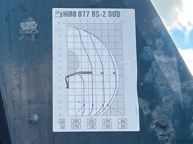 Sonstige MAN TGL 12.220*3-Seiten KIpper+HIAB 077BS-2 DUO KRAN