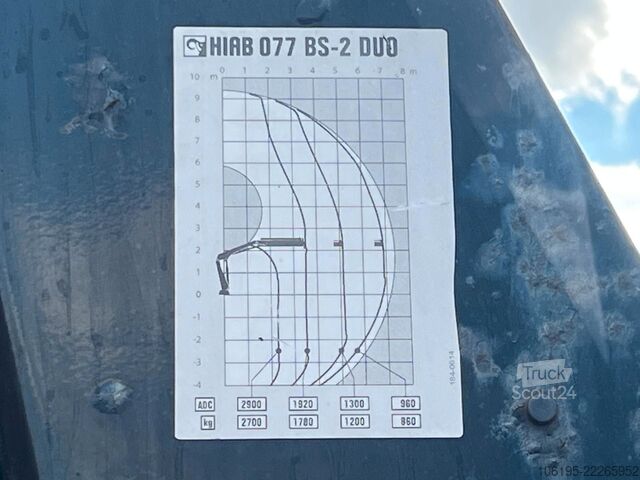 Sonstige MAN TGL 12.220*3-Seiten KIpper+HIAB 077BS-2 DUO KRAN