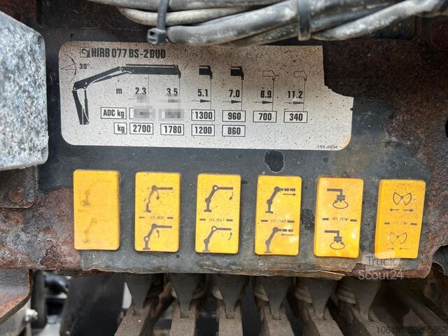 Sonstige MAN TGL 12.220*3-Seiten KIpper+HIAB 077BS-2 DUO KRAN