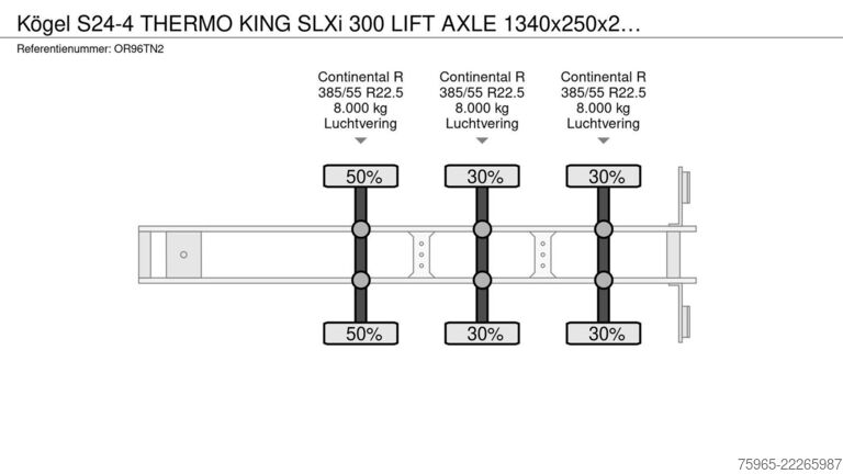 Рефрижераторний напівпричіп KÖGEL S24-4 THERMO KING SLXi 300 LIFT AXLE 1340x250x27