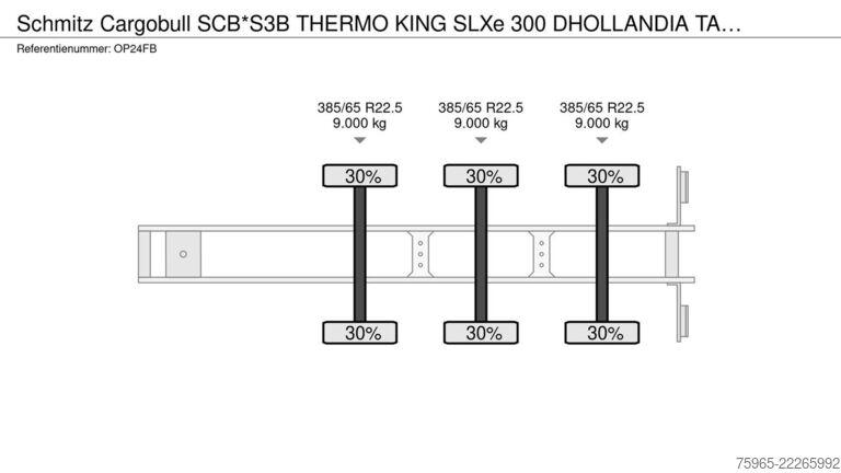 شبه مقطورة مبردة SCHMITZ CARGOBULL SCB*S3B THERMO KING SLXe 300 DHOLLANDIA TAIL LIF