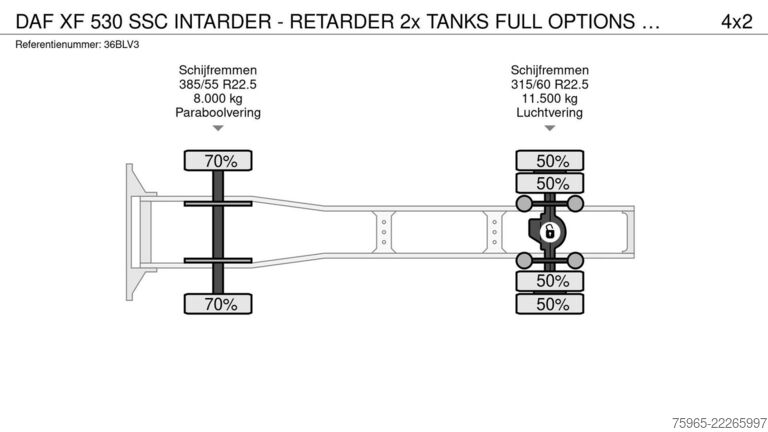 Cap tractor standard DAF XF 530 SSC INTARDER - RETARDER 2x TANKS FULL OPT