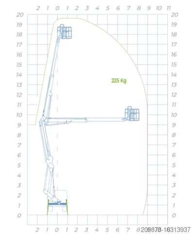 Platforma robocza Socage 20D-Speed