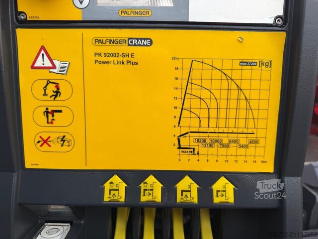 Žeriavové vozidlo Volvo FH 750 8x2 + PALFINGER PK92002 SH E (6x - 20m) ...
