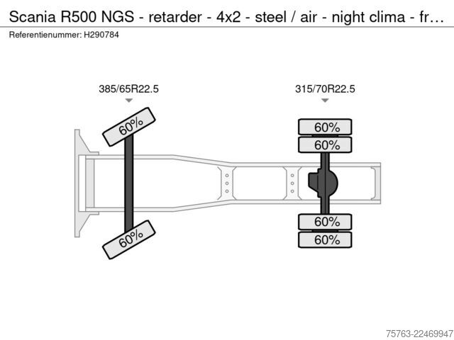 Standard-SZM Scania R500 NGS - retarder - 4x2 - steel / air - night...