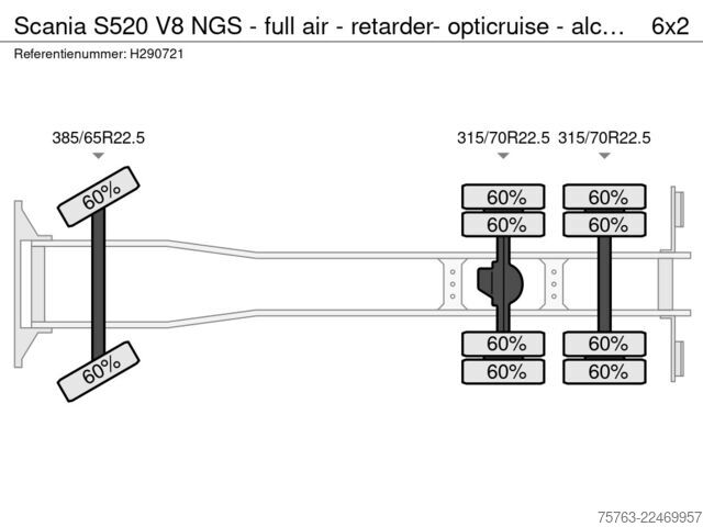 валіза Scania S520 V8 NGS - full air - retarder- opticruise -...