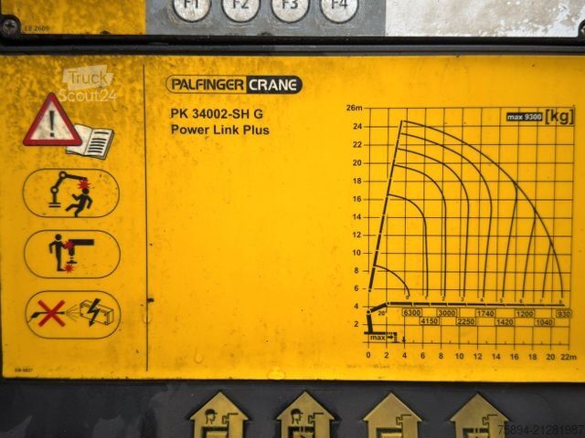 Żuraw samochodowy VOLVO FM 420 PRITSCHE 6,40m *PK 34002 SH + FUNK/8x4
