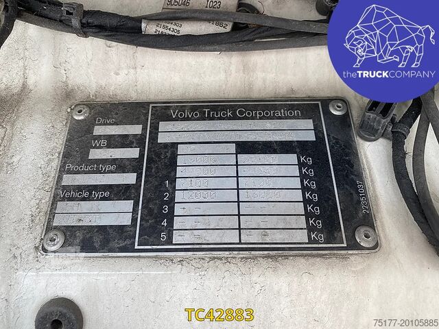 Estándar-SZM Volvo FH 460