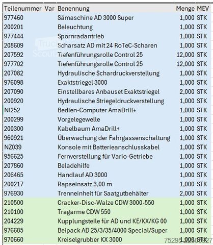 Komercijalno vozilo Amazone ZA-M 1200 Kunstdünger Anbau Streuer 2200 kg
