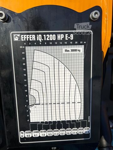 Teherautóra szerelt daru VOLVO FH 540 8x2 EFFER Kran Sattelzugmaschine