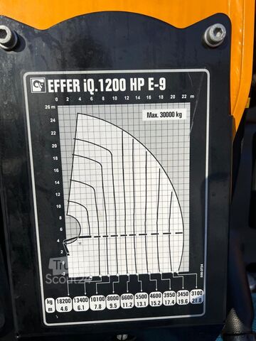 Platós teherautó VOLVO FH 540 8x2 EFFER Kran Sattelzugmaschine