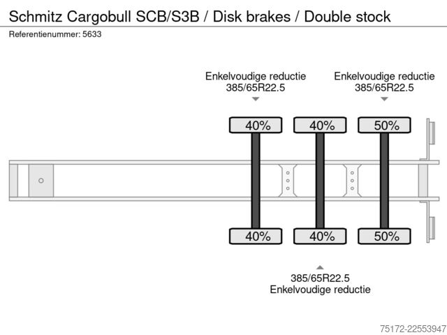 Koffer Schmitz Cargobull SCB/S3B / Disk brakes / Double stock