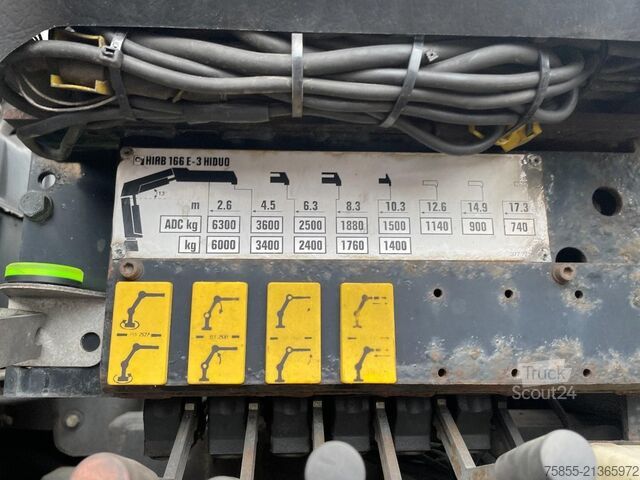 Standard-SZM MAN TGA 18.310 Hiab 166 E-3 HIDUO Crane-Kran + Remo...