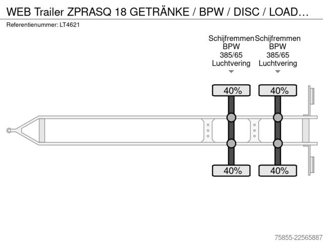 βαλίτσα WEB Trailer ZPRASQ 18 GETRÄNKE / BPW / DISC / LOADING LIFT