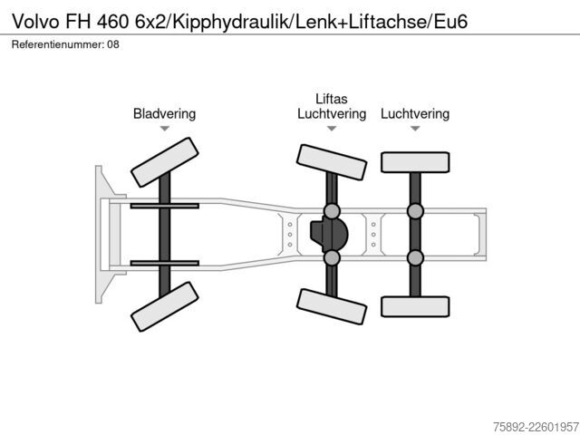 Standard-SZM Volvo FH 460 6x2/Kipphydraulik/Lenk+Liftachse/Eu6