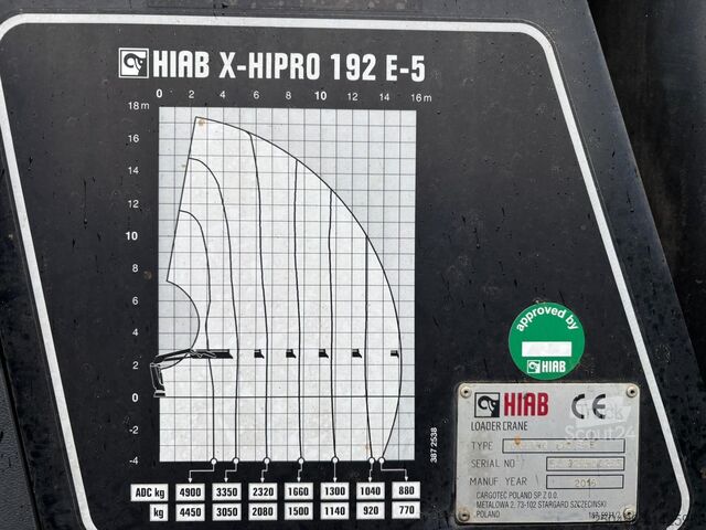 Vinçli damper Volvo FM 450 8x4*4 HIAB 192E-5 / BOX L=6157 mm