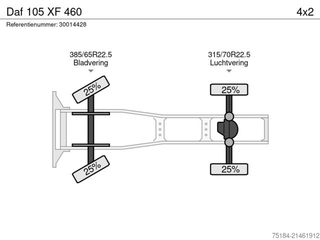 UF Gabelstapler GmbH UF Gabelstapler GmbH UF Gabelstapler GmbH