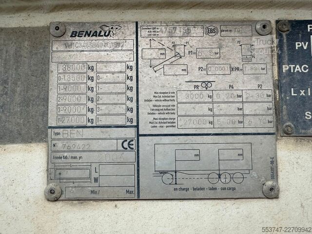Kiper tovornjak Benalu C 34 CS