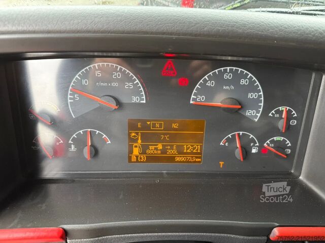 Стандарт-СЗМ Volvo FH 440 4X2 Globetrotter NL Truck