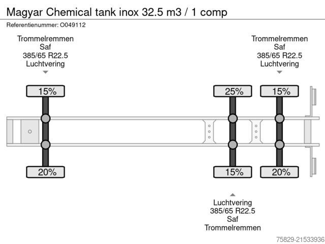 Rezervor Magyar Chemical tank inox 32.5 m3 / 1 comp